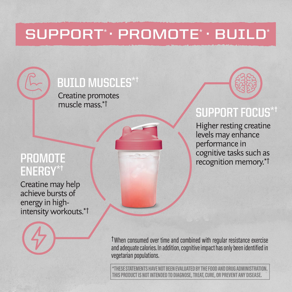 Close-up of Sunwarrior Raspberry Active Creatine label highlighting clean ingredients