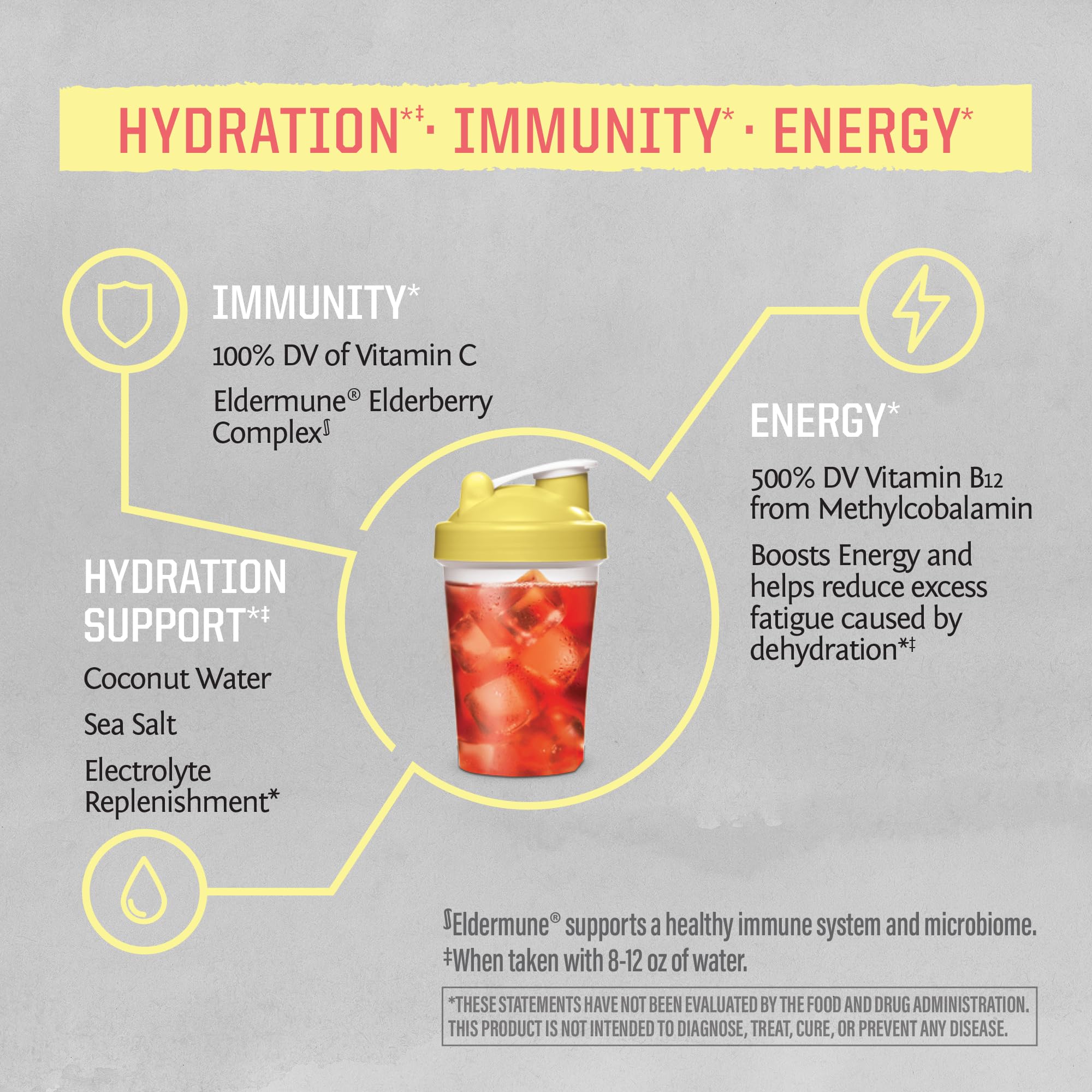 Sunwarrior sea minerals provide electrolytes for balanced hydration