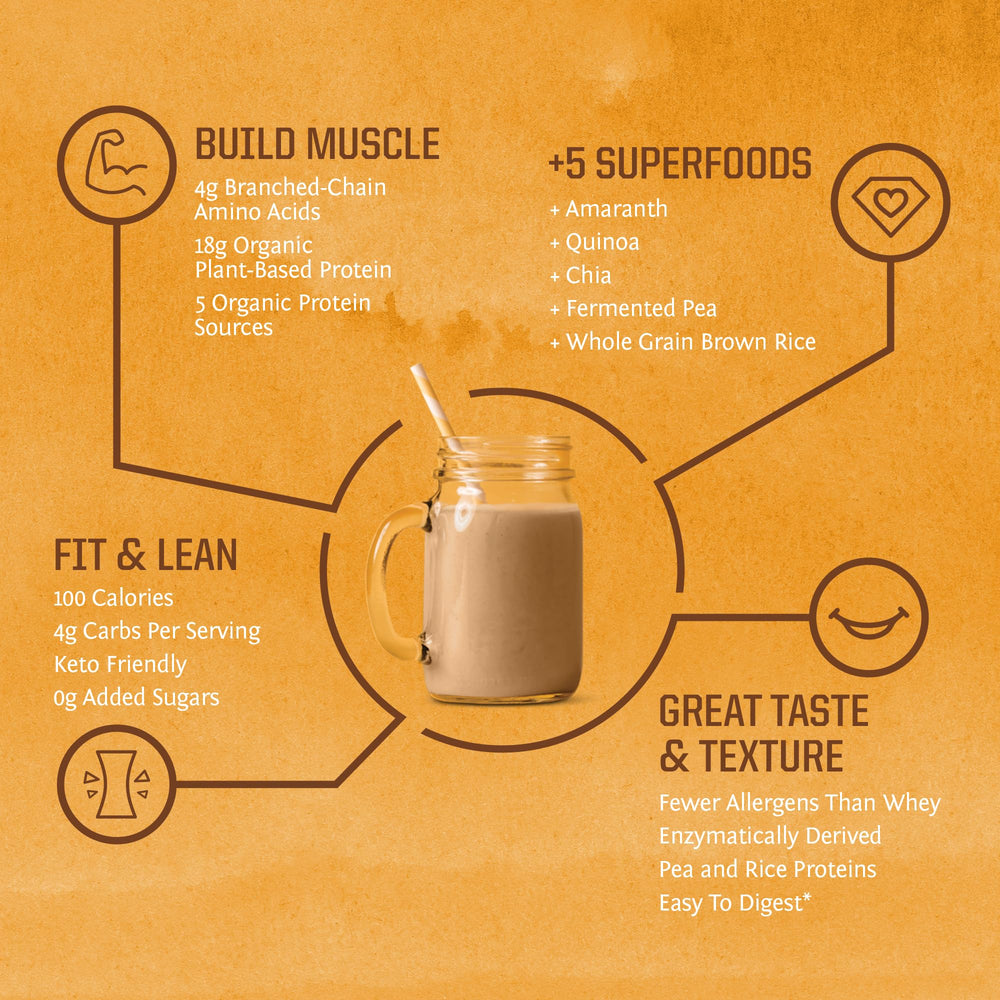 Sunwarrior Vegan Protein Scoop showing creamy texture ideal for shakes
