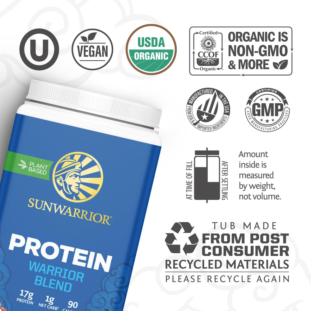 Sunwarrior Warrior Blend ingredients bowl highlights diverse protein sources.