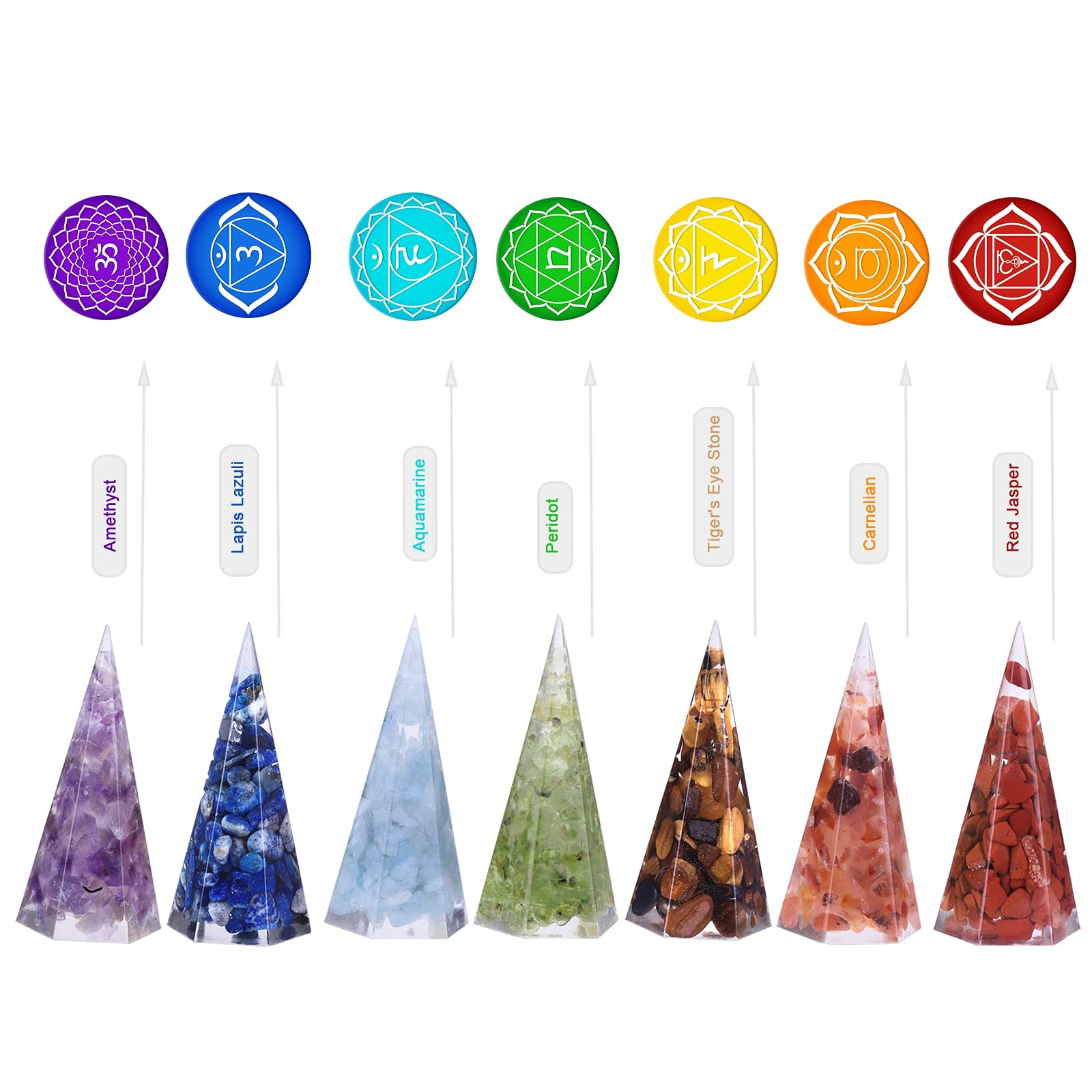 SUNYIK chakra pyramid close-up of crystal chips and color variation