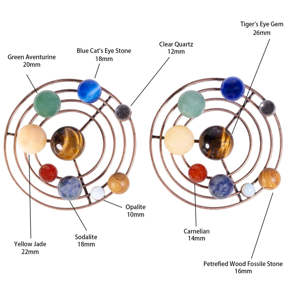 SUNYIK solar system model assembly kit invites creative arrangement on a desk.