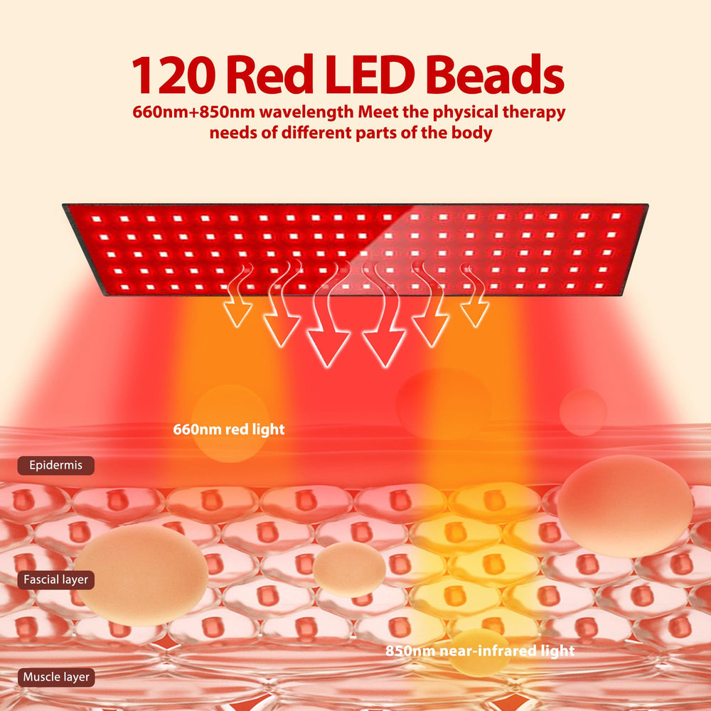 Suokeay red light therapy belt full-body coverage offers enveloping warmth across large areas.