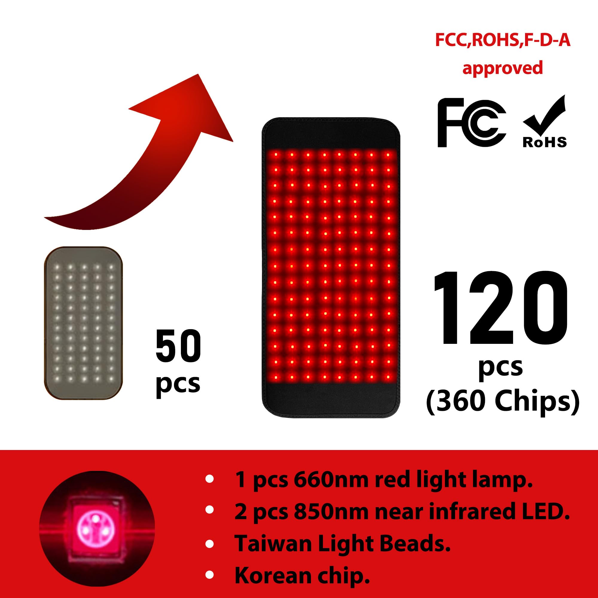 Suokeay red light therapy belt knee application provides focused warmth for joint comfort.