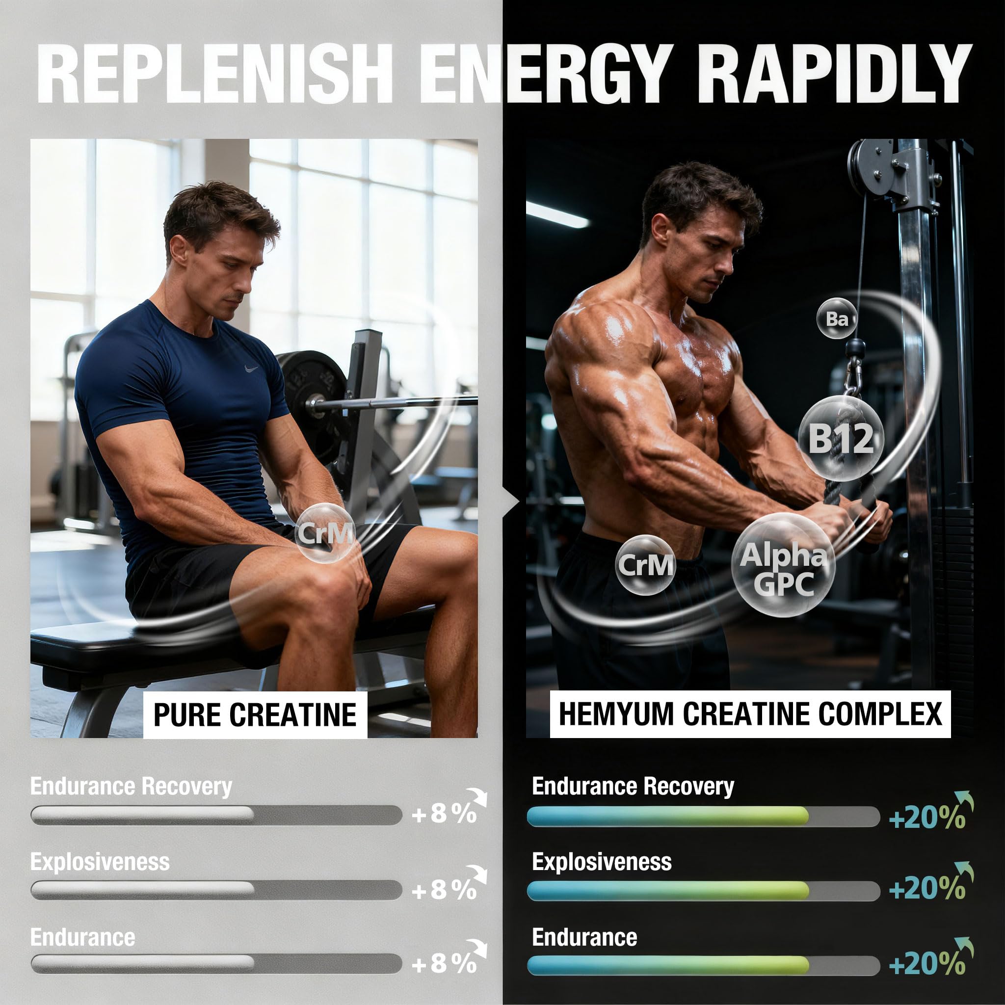 Pre-workout use of SUOOCH raspberry gummies for quick energy