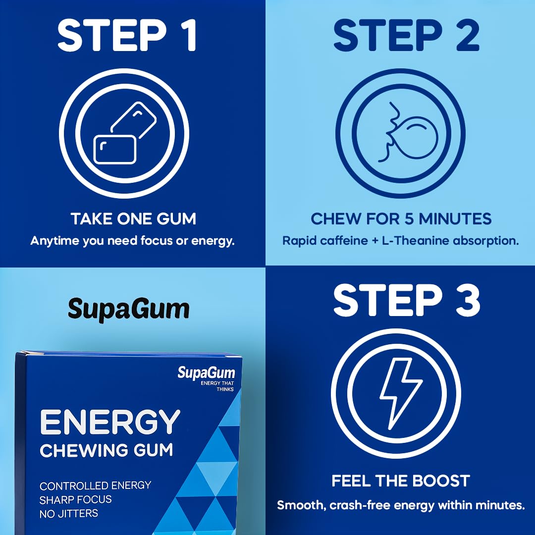 SupaGum keto-friendly packaging highlights clean energy