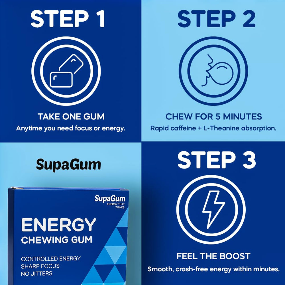 SupaGum keto-friendly packaging highlights clean energy
