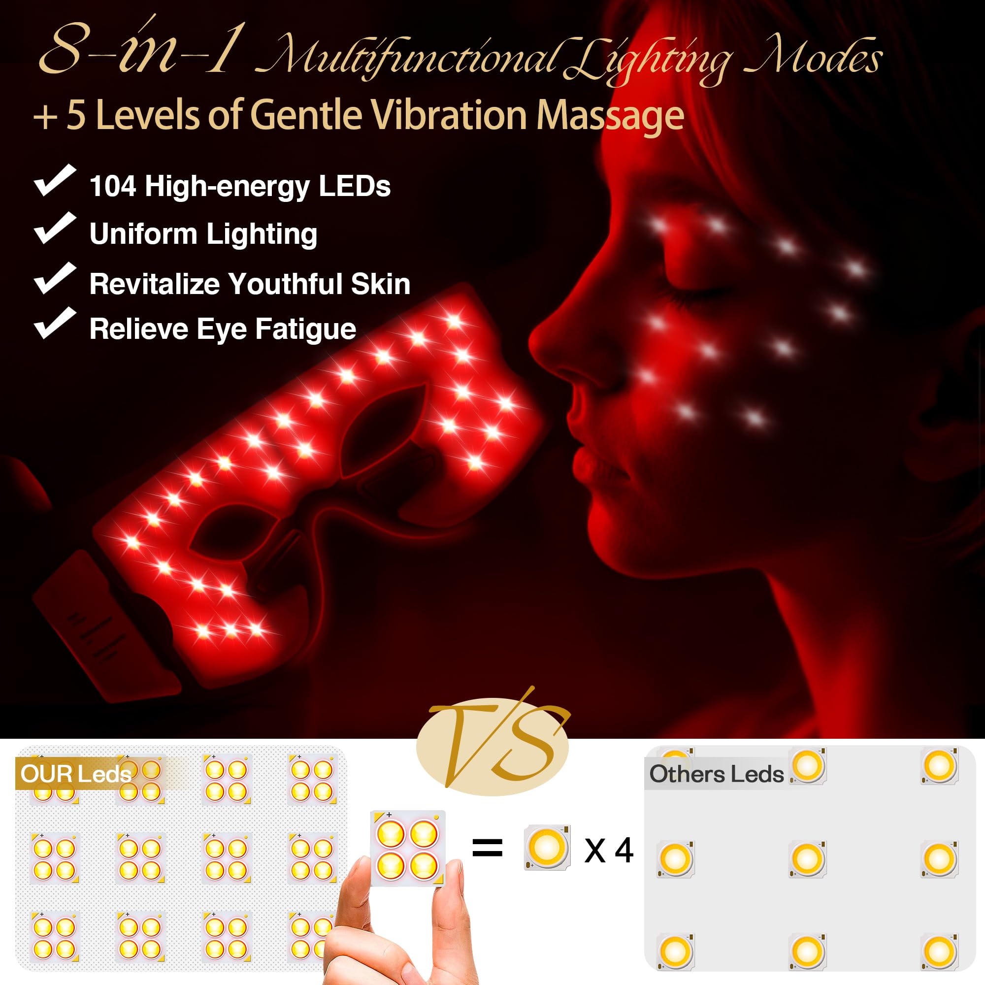 SUPDESIR customizable modes allow simultaneous or separate use for flexible routines.