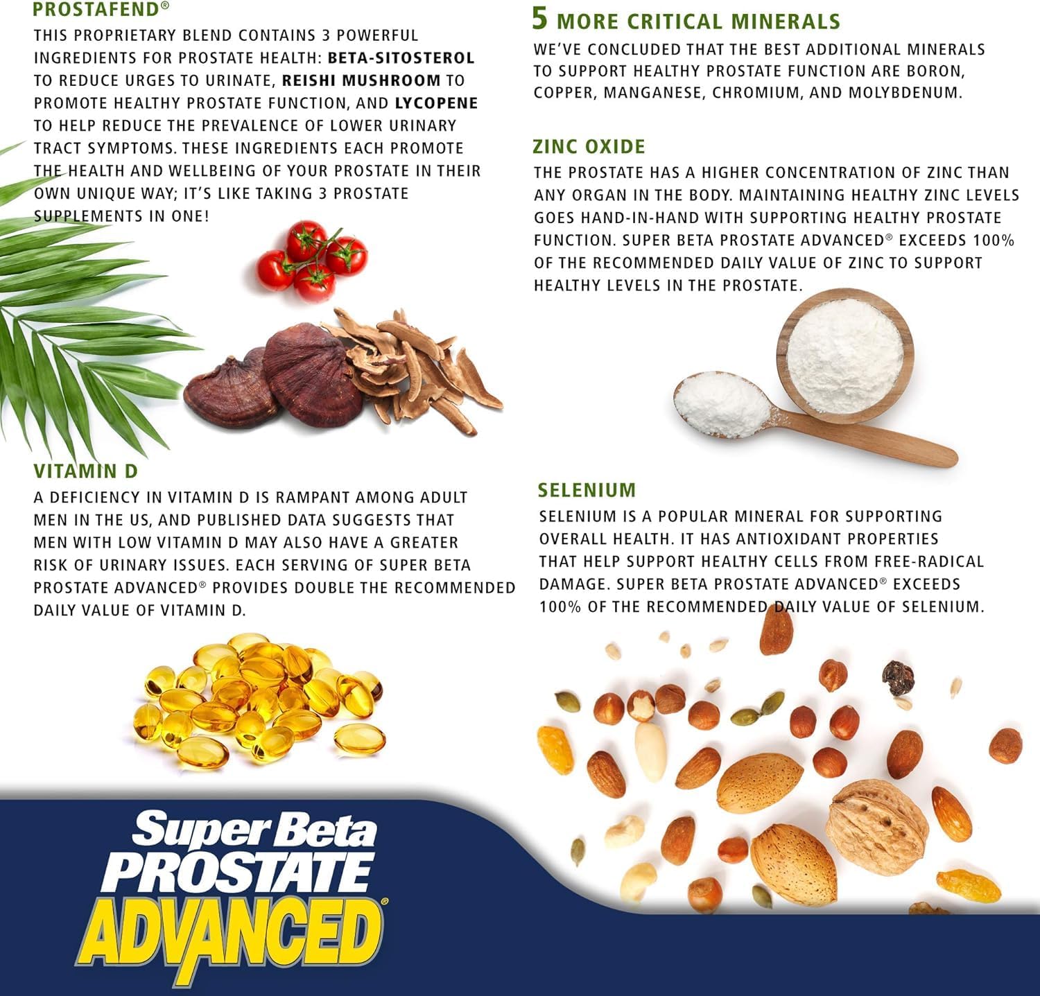 SUPER BETA PROSTATE Advanced box packaging communicates premium quality and value.