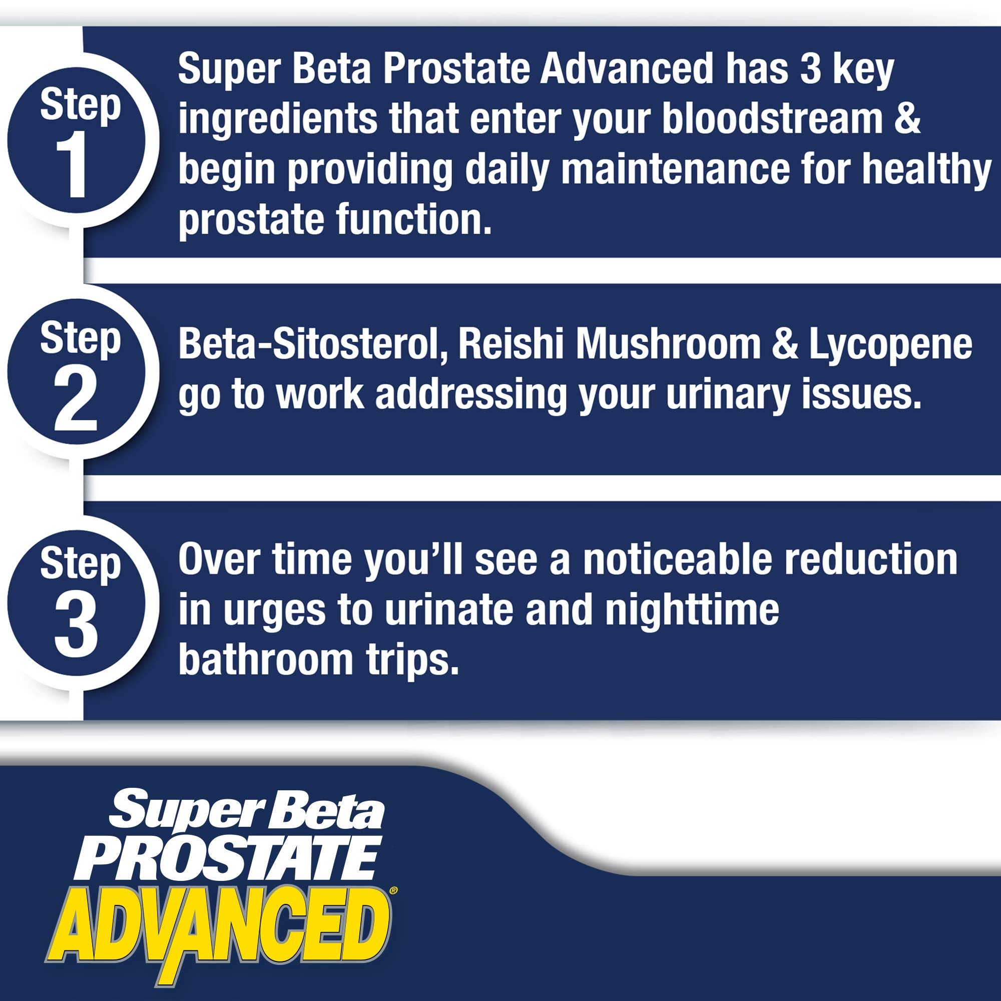 SUPER BETA PROSTATE Advanced ingredients close-up featuring lycopene and reishi.