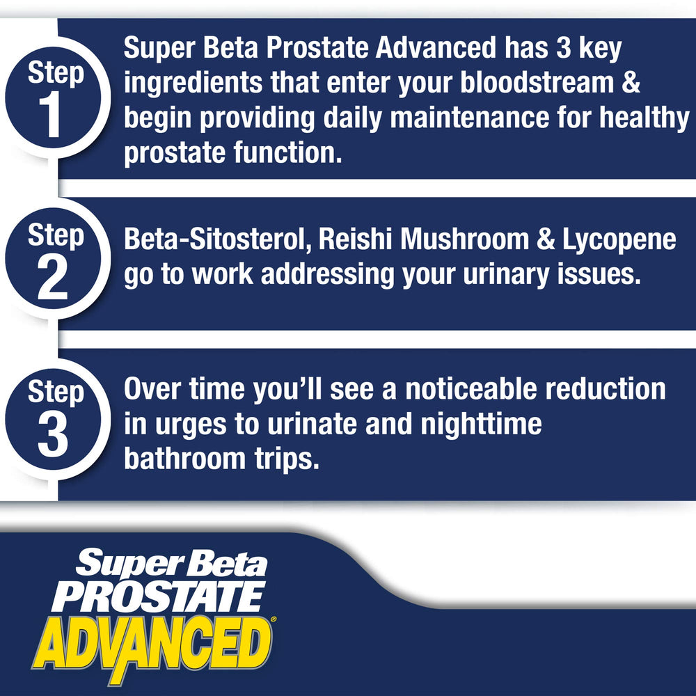 SUPER BETA PROSTATE Advanced ingredients close-up featuring lycopene and reishi.