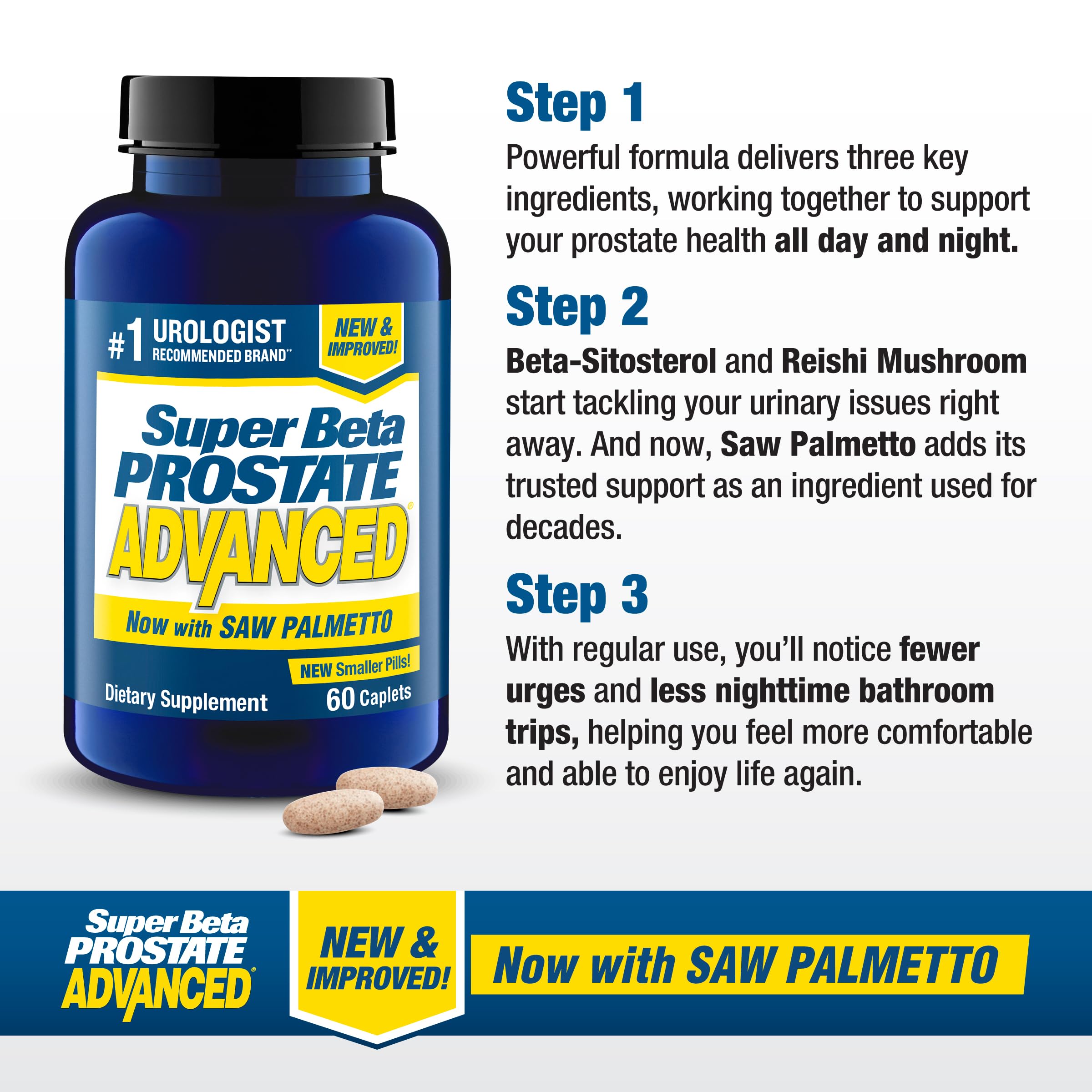 Packaging box and brand logo for SUPER BETA PROSTATE Advanced