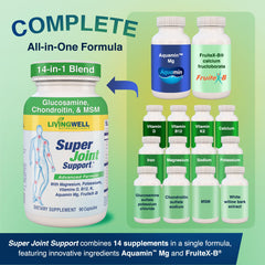 SUPER JOINT SUPPORT capsules-side showing convenient dosage