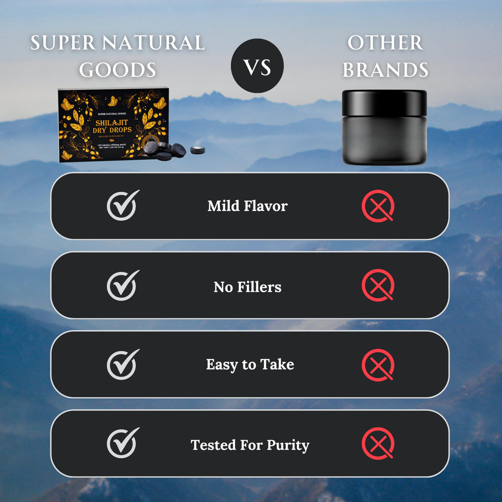 Super Natural Goods Pure Shilajit dry drops tablet pour depicting easy daily dosing for energy.