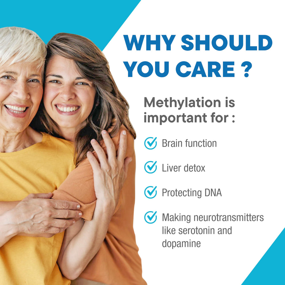 Super Natural Goods Purest methylated B12 1000mcg active form for energy