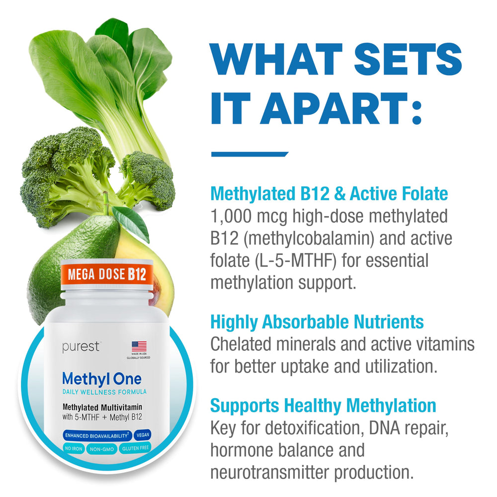 Super Natural Goods Purest methylfolate active form supporting methylation pathways