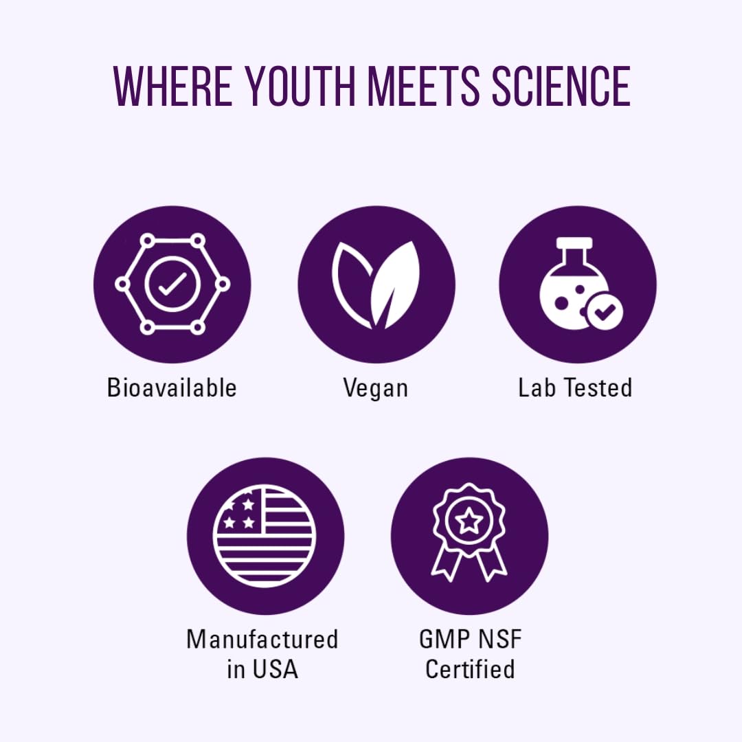 Ingredients panel of Super Natural Goods Trans-Resveratrol underscoring plant-based formulation