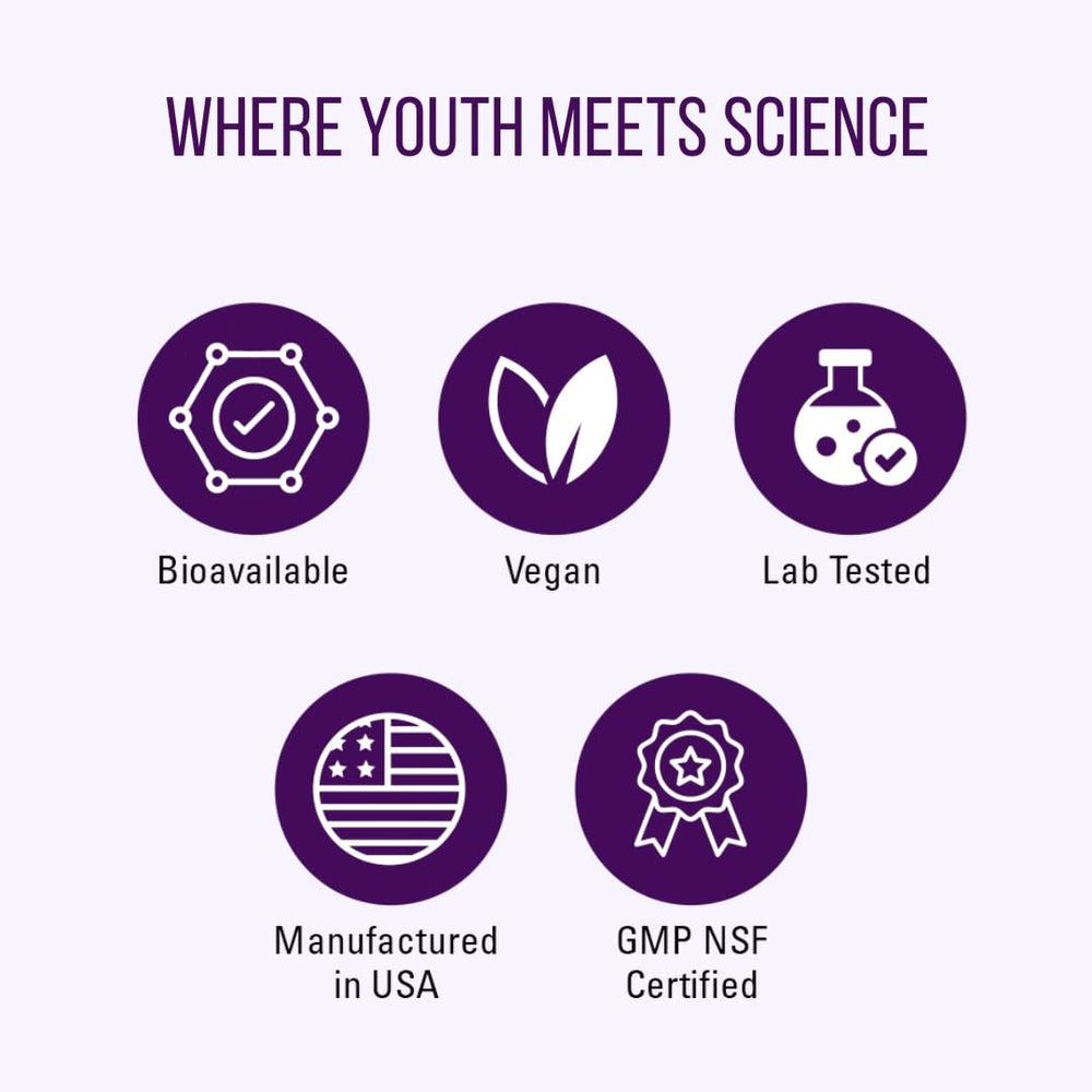 Ingredients panel of Super Natural Goods Trans-Resveratrol underscoring plant-based formulation