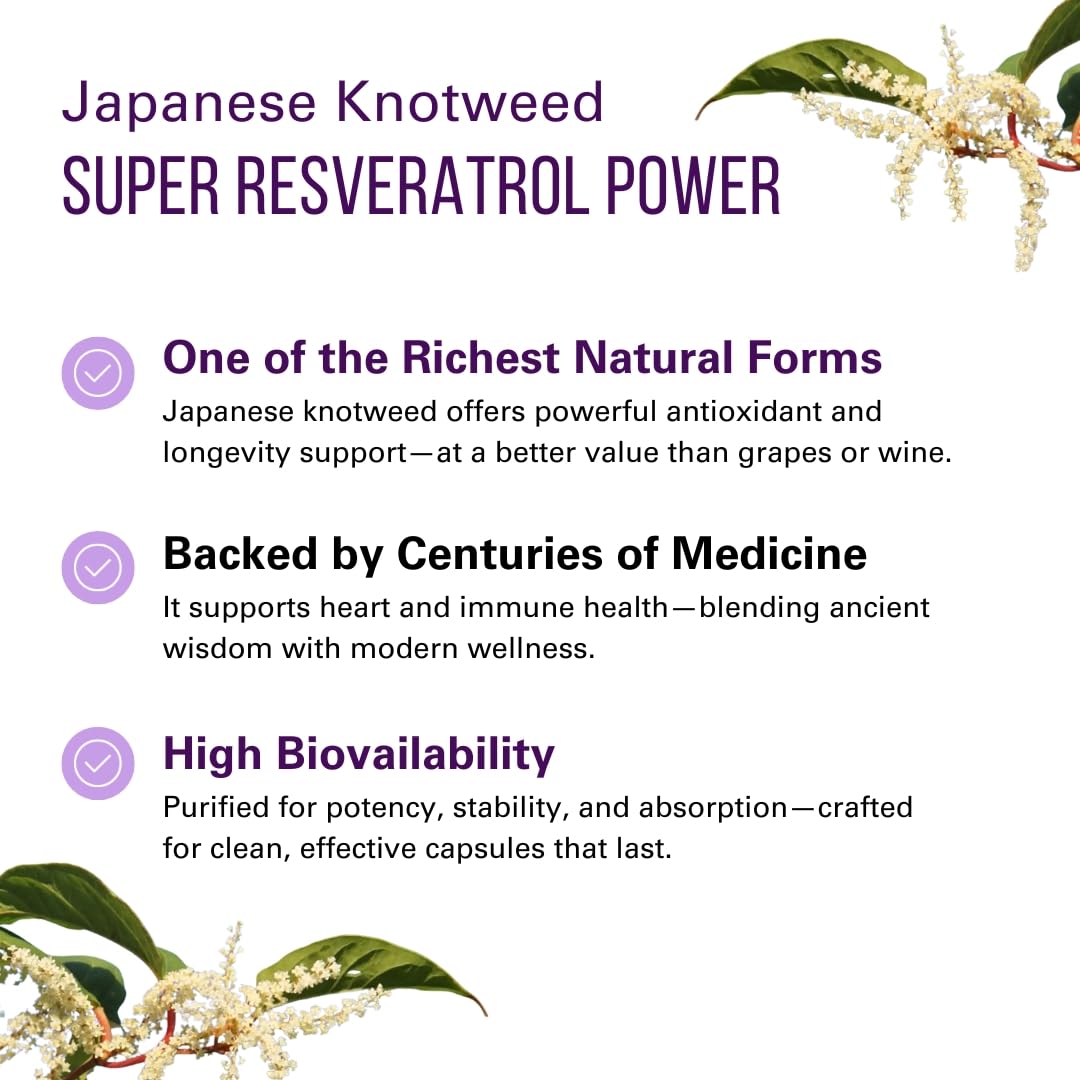 Packaging of Super Natural Goods Trans-Resveratrol conveys premium antioxidant care