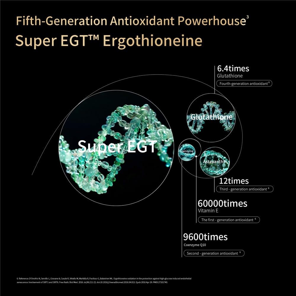 SUPER-SYN L-Ergothioneine bottle front showing compact daily supplement for focus and vitality