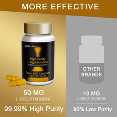 SUPER-SYN L-Ergothioneine label detail noting gluten-free and non-GMO ingredients