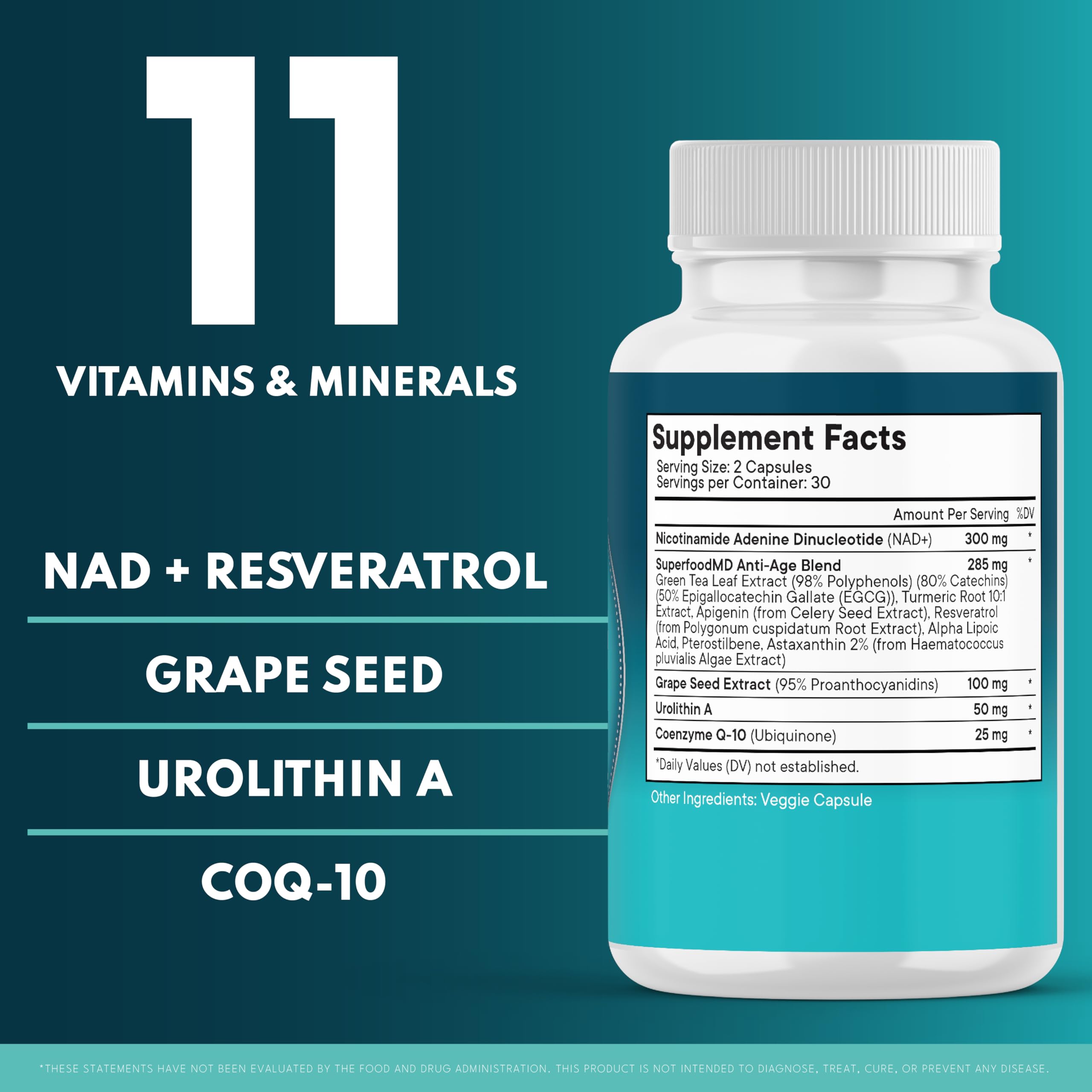Ingredient panel shows Resveratrol, Astaxanthin, CoQ10 for antioxidant support, Superfood MD