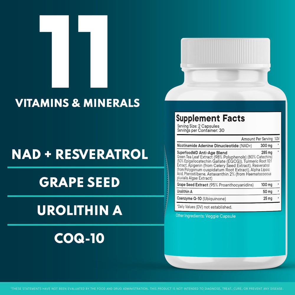Ingredient panel shows Resveratrol, Astaxanthin, CoQ10 for antioxidant support, Superfood MD