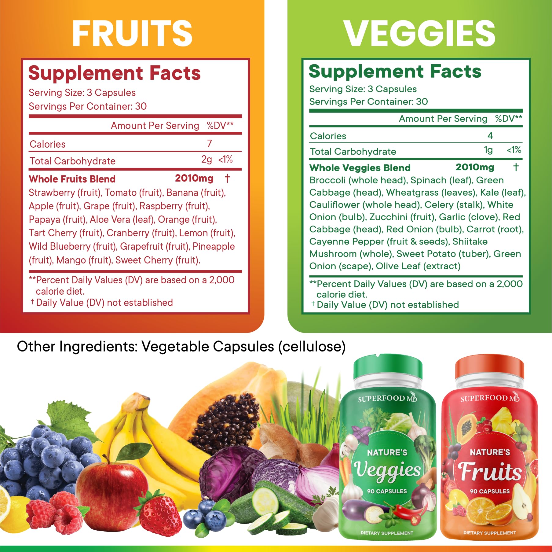Superfood MD veggie capsules pour demonstrates easy daily intake