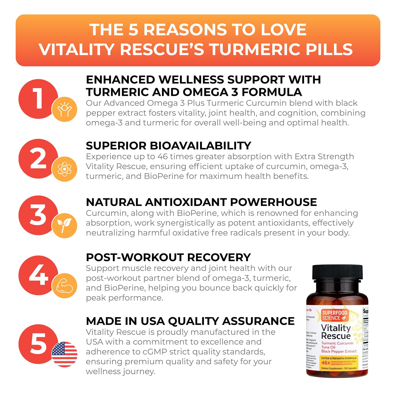 Vitality Rescue capsule close-up highlighting turmeric curcumin and omega-3 content