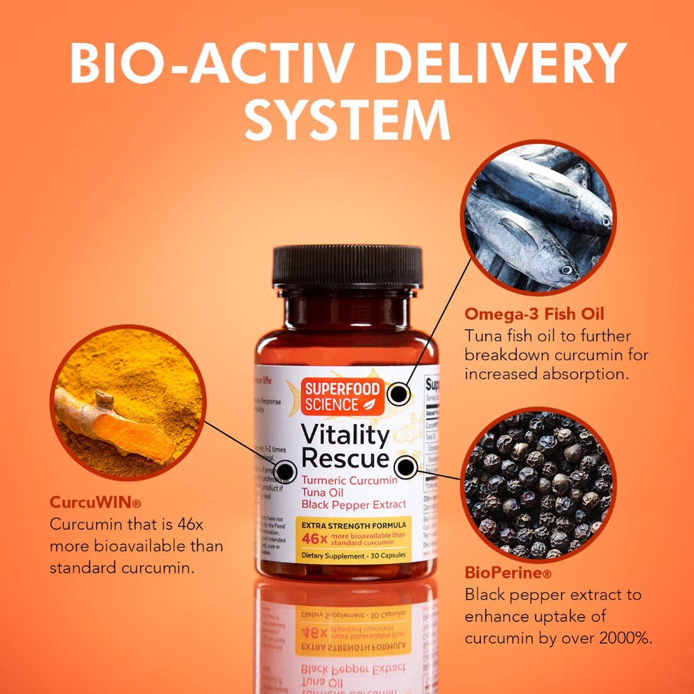 Vitality Rescue label close-up noting CurcuWin and BioPerine for enhanced absorption