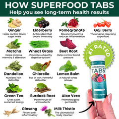 Superfood Tabs Detox packaging highlights gluten-free and vegan attributes for inclusive use