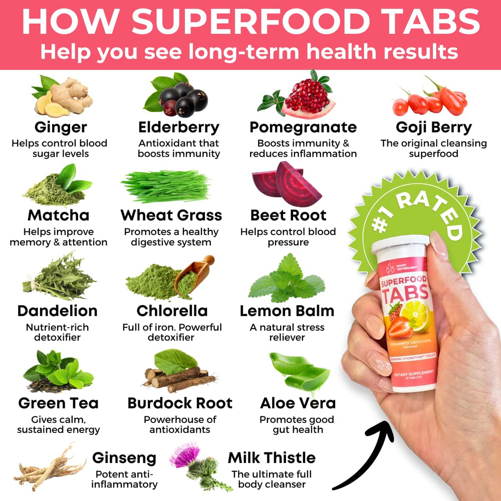Superfood Tabs energy boost from green tea caffeine for a natural lift