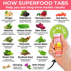 Superfood Tabs energy boost from green tea caffeine for a natural lift