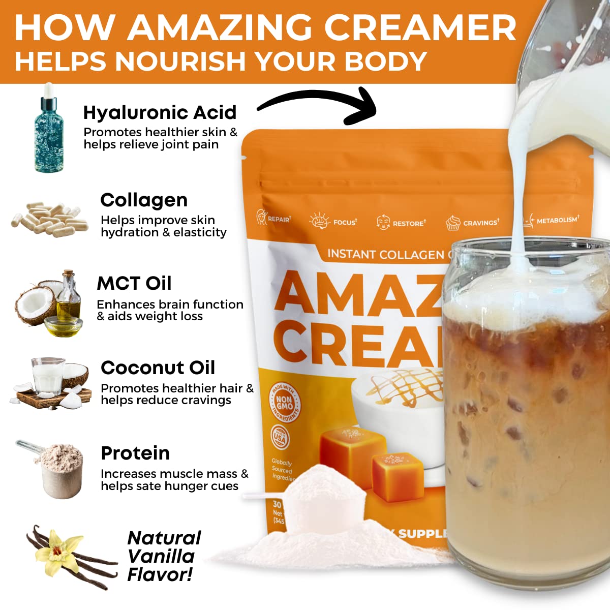Amazing Creamer closeup reveals collagen details and smooth mouthfeel.