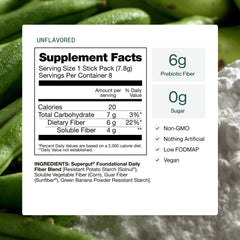 Supergut Foundational Daily Fiber mixed with coffee or tea for easy routine