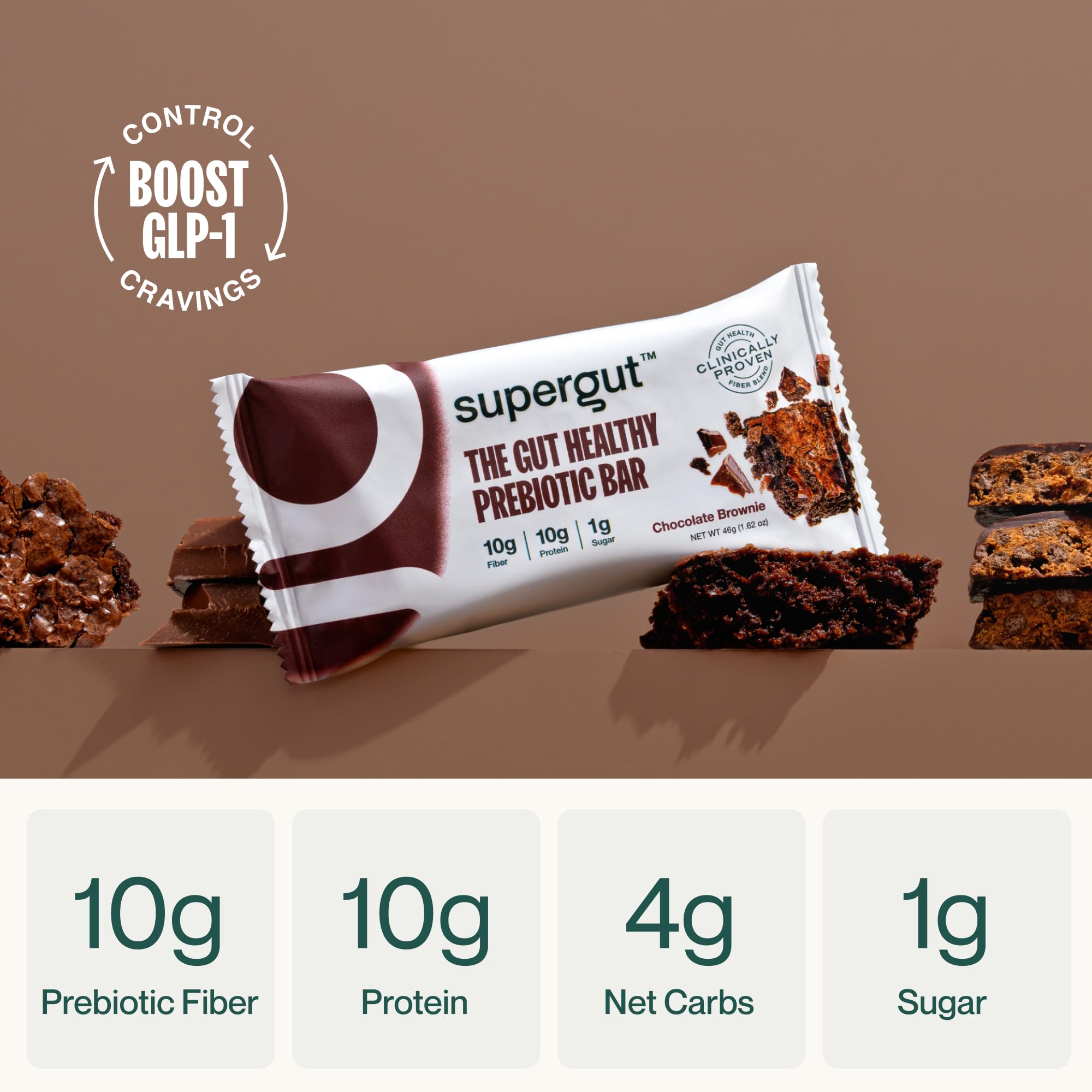 Supergut GLP-1 Bars Chocolate Brownie bar-hero shows satisfying protein and fiber.