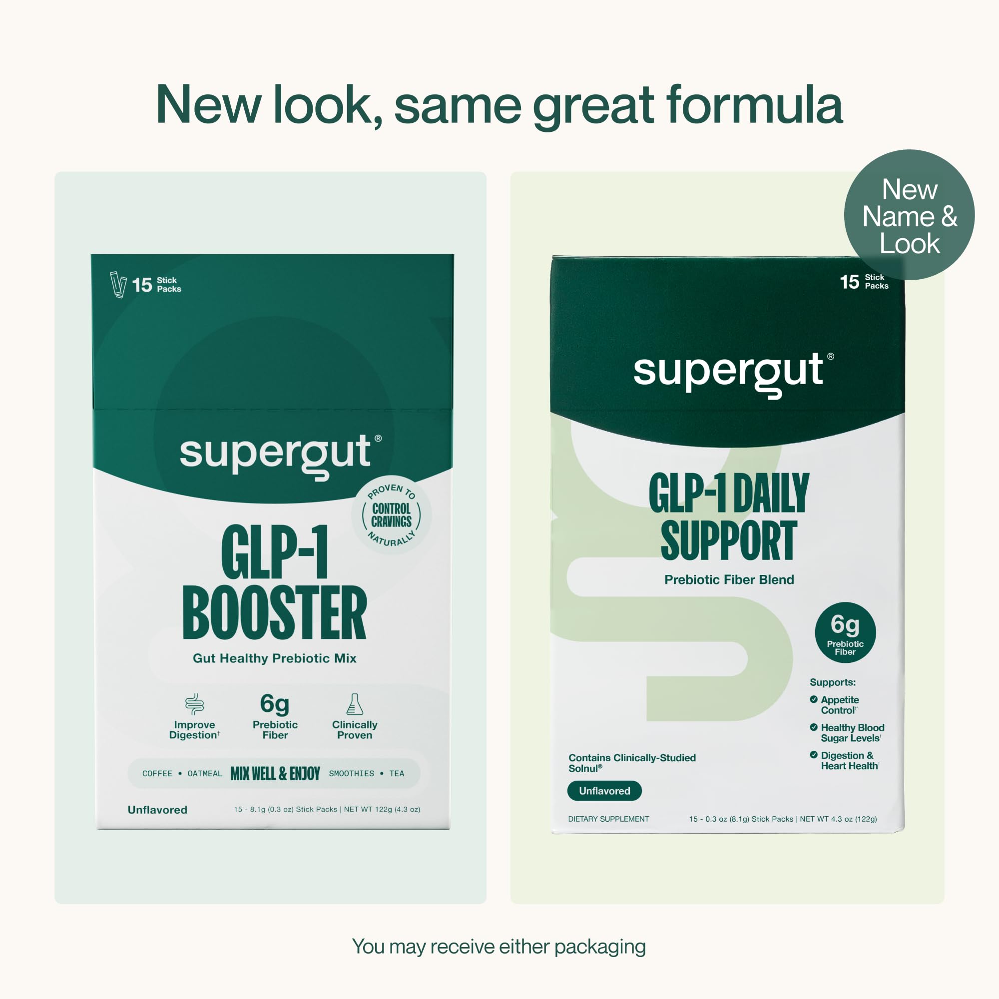 Supergut GLP1 Daily Support back-of-label notes 6 g fiber and 17 calories