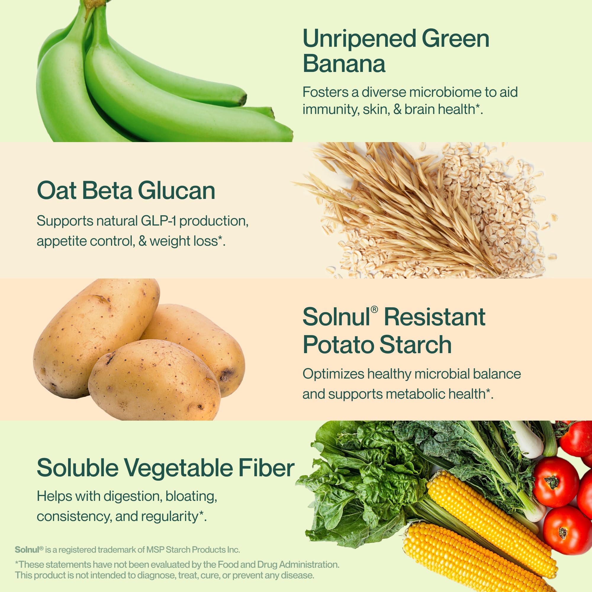 Nutrition label of Supergut GLP-1 Daily Support highlighting plant-based ingredients.