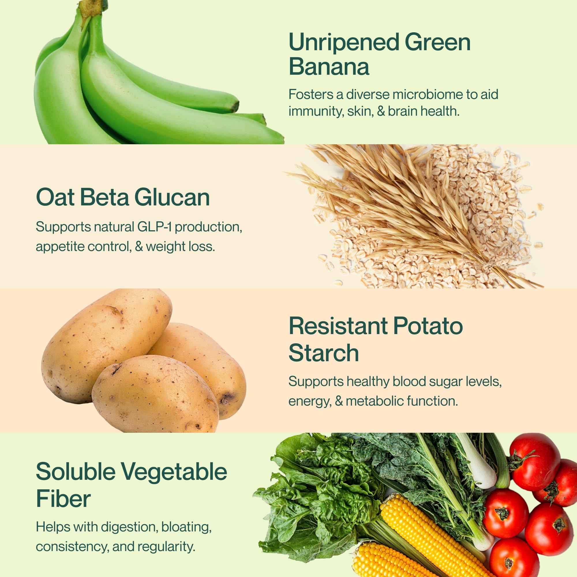 Supergut GLP-1 Variety Pack packaging shows vegan, non-GMO, low-sugar features.