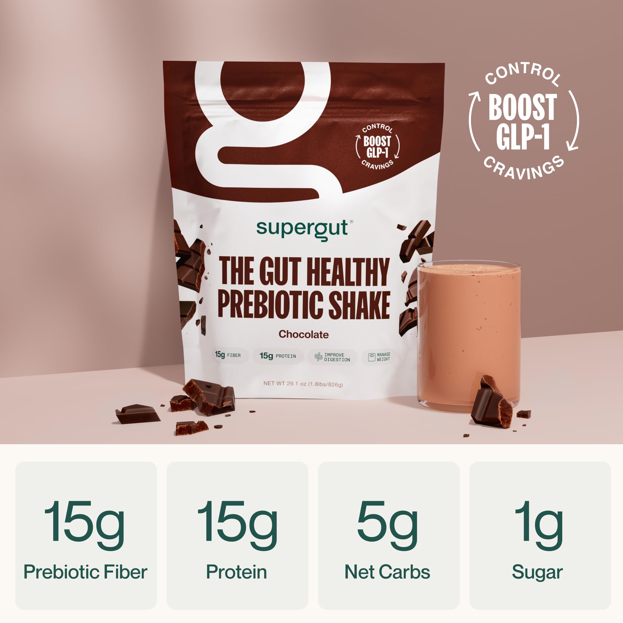Supergut bottle label showing chocolate flavor and no added sugar