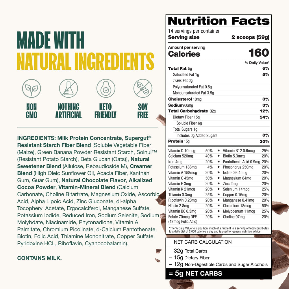 Supergut prepared chocolate shake in glass for on-the-go nutrition