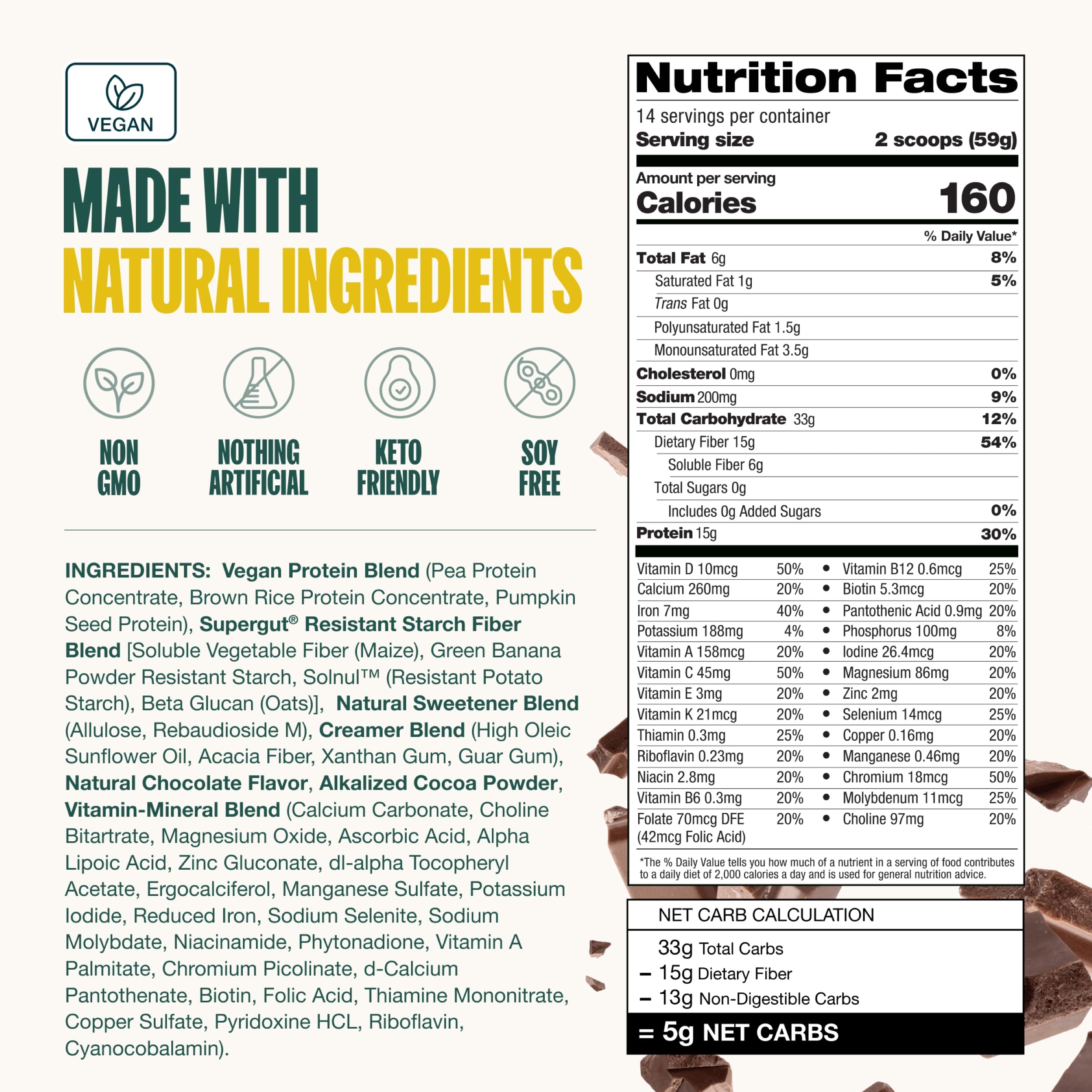 Serving cup with Supergut shake signals easy meal replacement