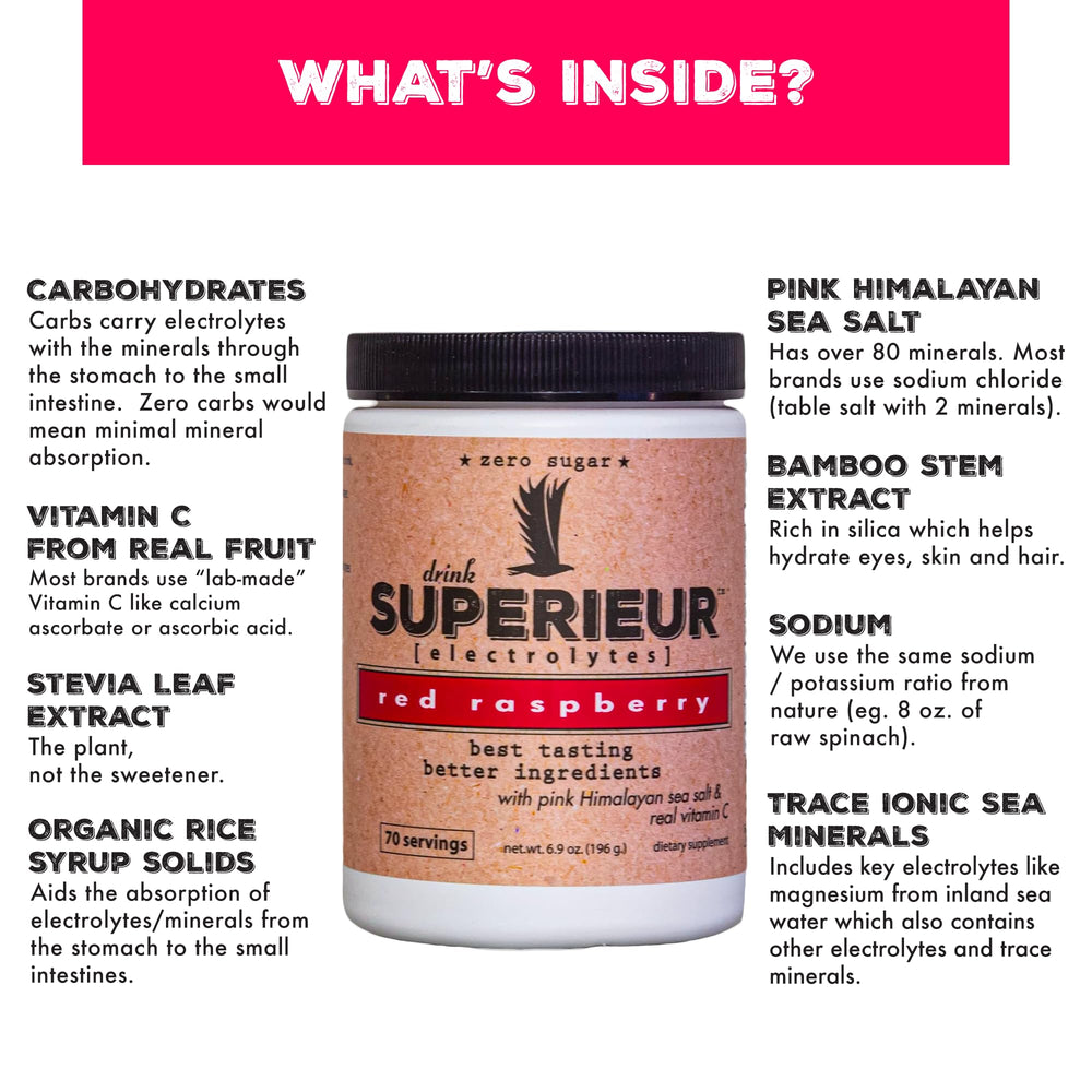 Superieur Electrolyte packets on the go with a portable bottle.