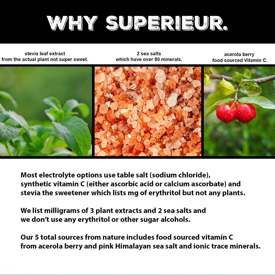 Superieur Strawberry Lemonade electrolyte packet for active days and zero sugar
