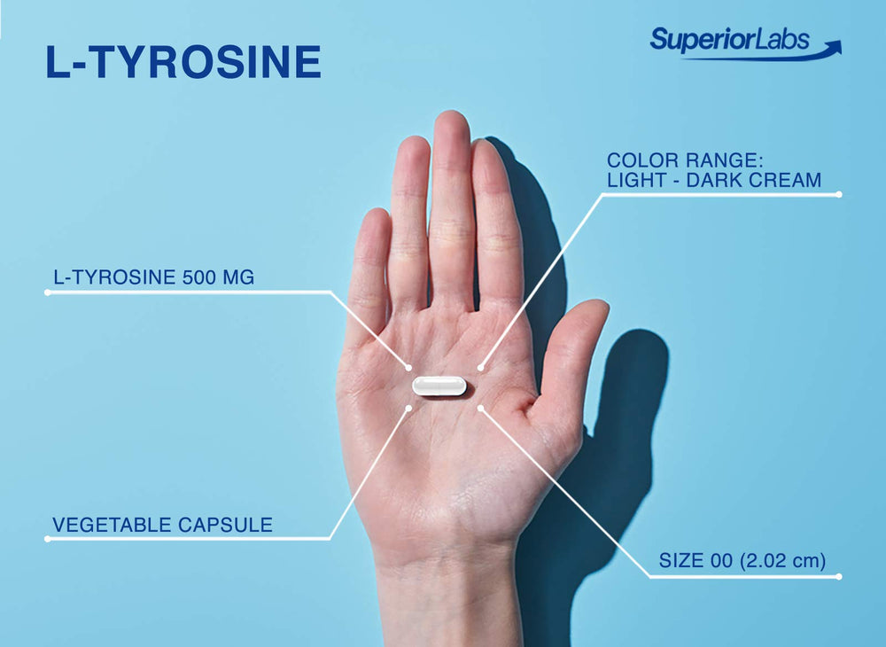 Superior Labs L-Tyrosine pouring capsules suggests simple daily ritual