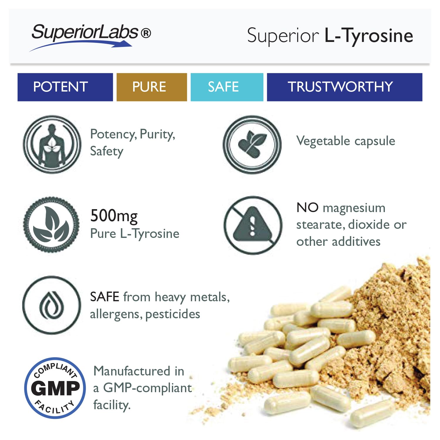 Superior Labs L-Tyrosine veggie capsules pack signals vegan, non-GMO formula