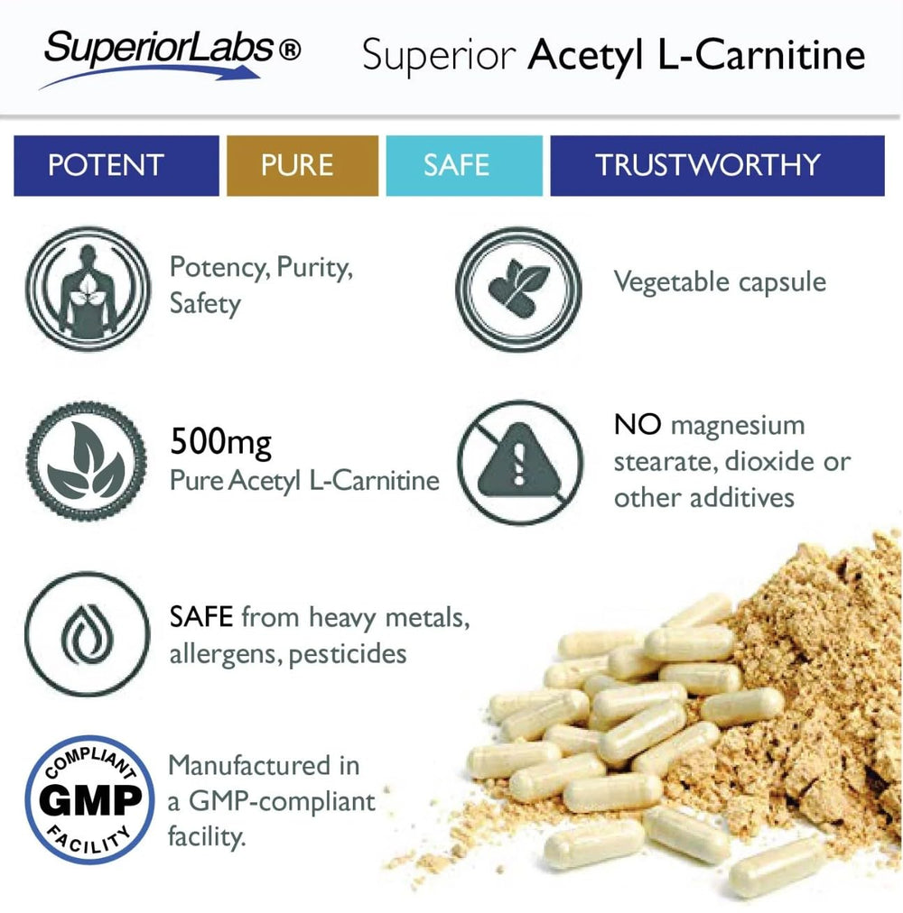 Daily-use scene featuring Acetyl L-Carnitine 500 mg for energy and focus.