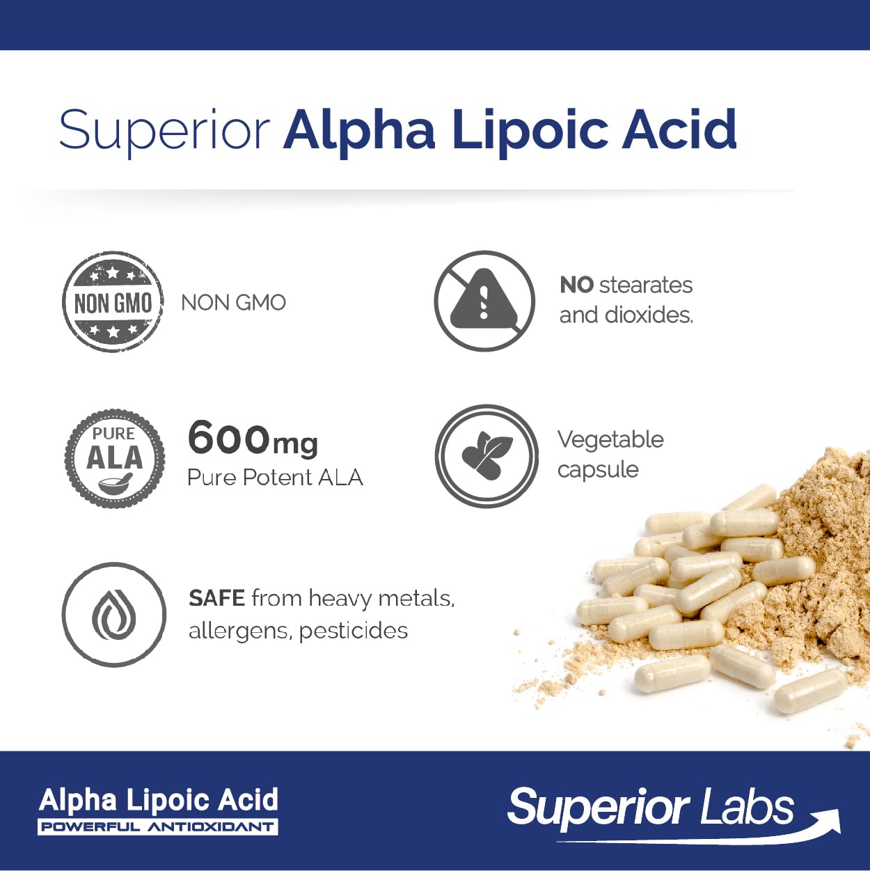 Packaging graphic of Superior Labs Alpha Lipoic Acid 600 mg—quality and transparency.
