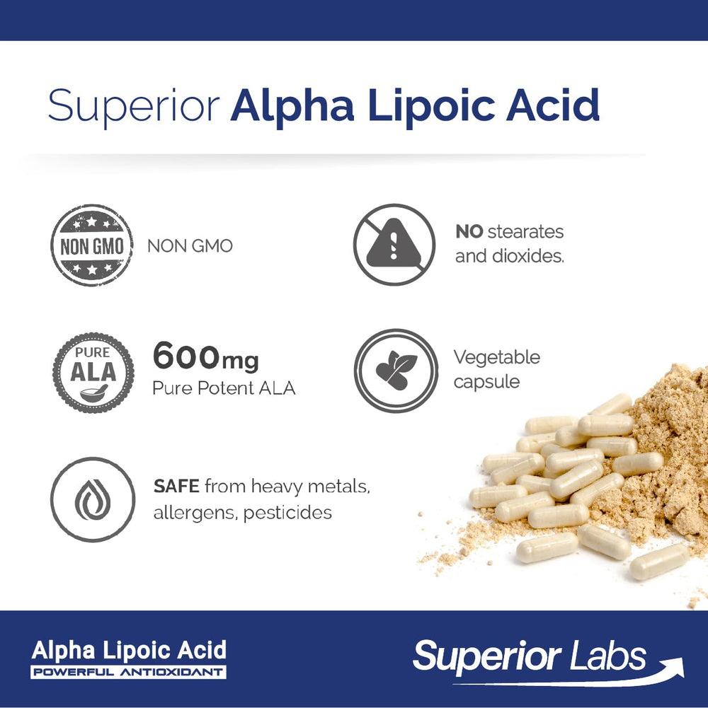 Packaging graphic of Superior Labs Alpha Lipoic Acid 600 mg—quality and transparency.