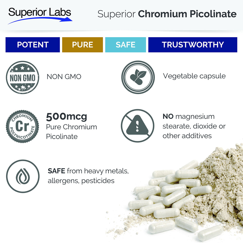 Pouring bottle of Superior Labs Chromium Picolinate to illustrate serving ritual